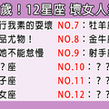 「包著蜜糖的毒藥！」12星座的「壞女人」排行榜！壞壞惹人愛，用點小心機才能闖天下！