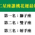 就算單身也沒在怕，十二星座誰桃花運最好、愛慕者最多！