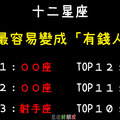 有錢才有安全感｜12星座 誰最容易變成「有錢人」！