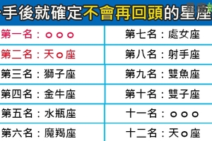 「眼中的念舊，嘴上的灑脫」十二星座男分手後，是不是真的就不會再回頭！