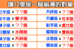 「理智線一秒斷掉」讓十二星座崩潰爆氣的戀愛對象是誰！.......喜歡這篇文章就幫忙分享出去！