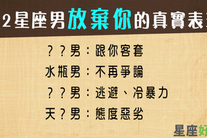 「只要不再想要，就什麼就可以放棄」12星座男決定放棄你的真實表現！曾經愛你不代表永遠愛你！