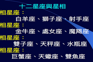 「11月」星座運勢：土象星座感情上有些心有餘而力不足