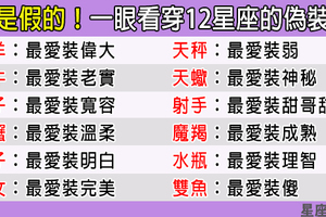 「一眼看穿他的偽裝術！」12星座最喜歡「裝什麼」，當他有這行為可不要傻傻被他騙！