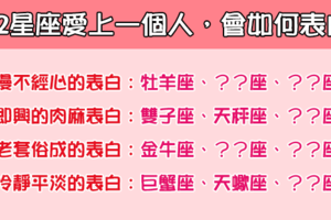 「一生只為了遇見最愛的你」當12星座愛上你，會如何表白！