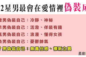 今天就來揭穿男人的「面具」！十二星座男的「愛情偽裝術」！