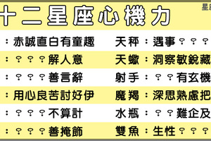 星座排名／城府深心機重，那些你不該惹的星座！第一名竟然不是天蠍！