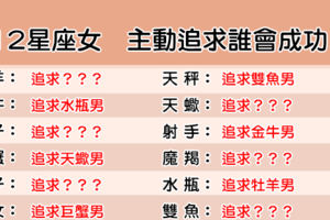 「一個人久了，也想談談戀愛」！12星座女 要主動追求「誰」才可以成功的談戀愛！