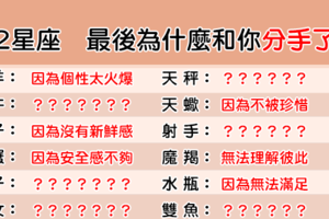 「以為會一直在一起，最後還是分手了」！12星座 最後和你「分手」的原因！