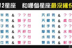 「如果有緣的話，也許有天會再相見」！12星座 和誰在一起最「無緣」！