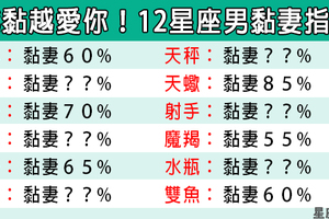 「在外虎虎生風，在家像小貓溫順」12星座男婚後喜歡「黏老婆」嗎！越黏越忠誠！