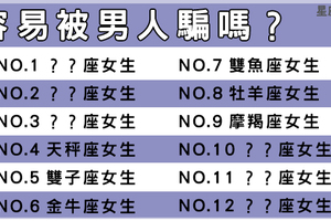 請保護你身邊的傻妹，十二星座女最容易被男人騙的排行榜揭曉！