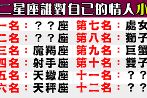 計較成這樣！十二星座男對自己情人的「摳門指數」誰最高！