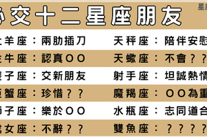 有一種友情叫做，十二星座對待朋友的一顆真心！認識他就是三生有幸！