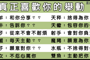 十二星座男對你發自內心的喜歡，從這點看出來！