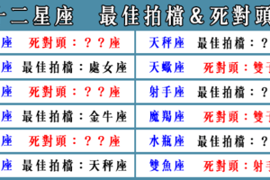 12星座「最佳拍檔」＆「死對頭」！有些人就是不適合相處在一起阿！