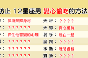 「一顆心，只能屬於妳」！讓 12星座男「只愛妳」又「不變心」的方法！