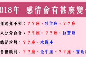 「2018年」12星座的「感情」會有什麼轉變！今年你最需要注意的事！