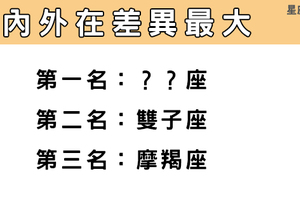 「不得不戴上假面具」內外在差異最大的星座！