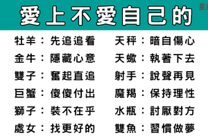 「你那麼愛他，為什麼不把他留下」十二星座愛上不愛自己的，堅持ＶＳ放棄！