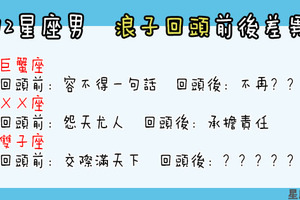 「想復合，請三思而後行」12星座男浪子回頭會改變多少！看完再考慮要不要再給他一次機會！