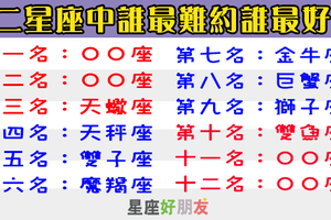 十二星座最難約排行榜，這麼難約小心沒朋友哦！