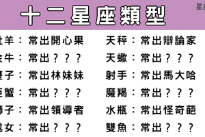 牡羊常出開心果，十二星座的你會是什麼類型的！
