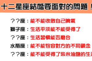 「婚禮是一天的事，婚姻卻是一輩子的事」十二星座結婚要面對的問題！