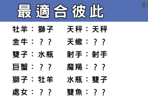 十二星座這個組合是生命中最契合彼此的，好看的鞋也要合腳才有用！