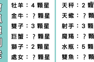 太過堅強獨立，這些星座可能會孤獨終老！