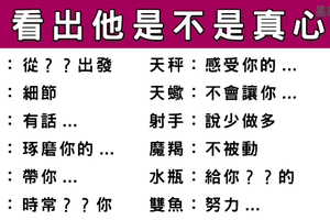 做出這件事，代表十二星座男對你是真心！快來鑑別看看！