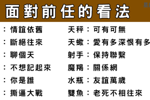 最熟悉的陌生人，以後還做朋友嗎！十二星座分開後願意與前任聯絡居然是這個原因！