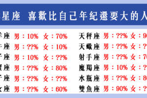 「年齡不是距離」！12星座 喜歡「年紀大」的人，還是「年紀小」的人！