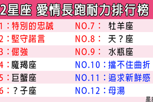 「誰才能陪著你看細水長流！」12星座愛情長跑耐力排行榜！第一名舉世專情啊！