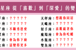 「我是真的很愛你」！12星座 從「喜歡你」到「深愛你」有什麼轉變！