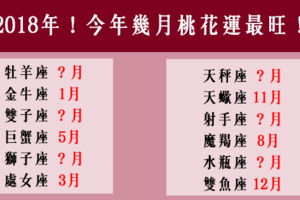 「2018年」十二星座 今年在幾月的時候「桃花運」最旺！桃花終於開花了！