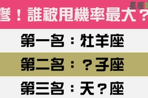 糗！十二星座誰被甩機率最大，你知道問題出在自己身上嗎！