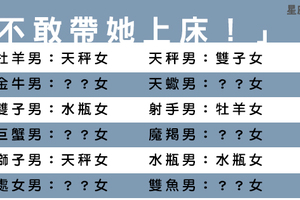 「男人的一生最怕兩個女人」十二星座不敢「帶上床」的她，竟然是因為這種原因！