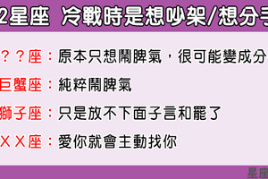 「讓我一個人靜一靜！」冷戰時的12星座是在鬧脾氣還是想分手！