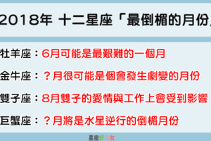 2018年 十二星座「最倒楣的月份」！做什麼事都不順，小心你正在衰！