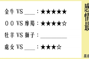 超級羨慕！在一起感情最穩定長久的星座配對組合！重要的不是曾經擁有，而是永遠在一起！
