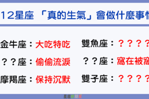 「平常不愛生氣，發起脾氣很嚇人」！12星座 真正「生氣」的方式是什麼！