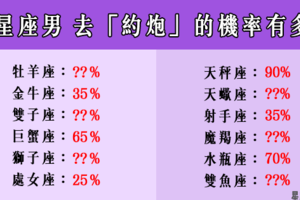 「只上床，不交往」！12星座男 想「約炮」的機率有多高！