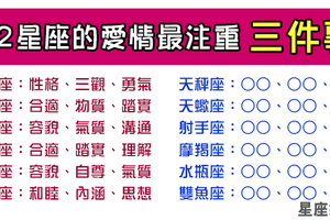 想和他戀愛，這些條件你缺一不可！十二星座的愛情，最注重的「三件事」！