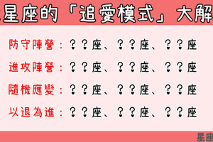 「愛情鬥牛，是攻還是守！」12星座「追愛模式」大解析！被這招追到的女生準備迎接幸福！