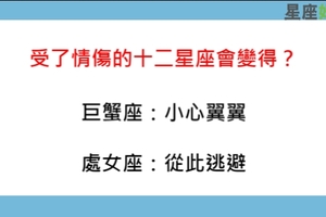 不忍看！在愛情裡受到傷害的十二星座，會變成什麼樣子！