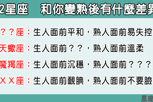 「你看見的，並不是真正的他」12星座和你「變熟」以後的差異！