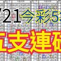 9/21 今彩539 自創版路 9/20中39  五支連碰 供您參考 !