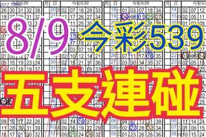 8/9 今彩539 自創版路 8/8中23 五支連碰 供您參考 !