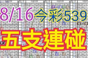 8/16 今彩539 自創版路 8/15中39 五支連碰 供您參考 !